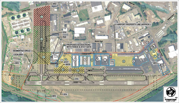 Development Opportunities Of The Hartford